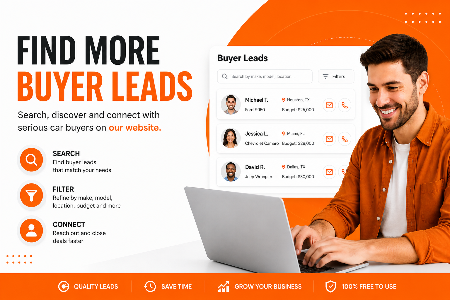 Why Car Buying Leads From Your Zip Code Actually Convert (And Where to Get Them)